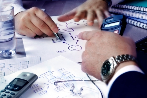 Decision management platform